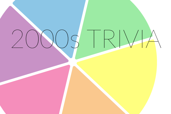00s Trivia